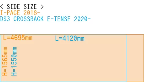 #I-PACE 2018- + DS3 CROSSBACK E-TENSE 2020-